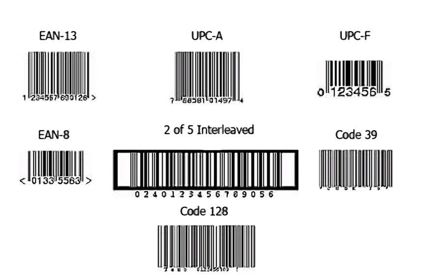 Характеристики штрих кодов. Линейные одномерные 1d штрих коды. UPC-12 штрих код расшифровка. Штрих код EAN 13 расшифровка. Штриккод 1d (линейный, одномерный).